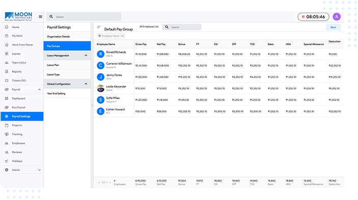 Automated Payroll Entries