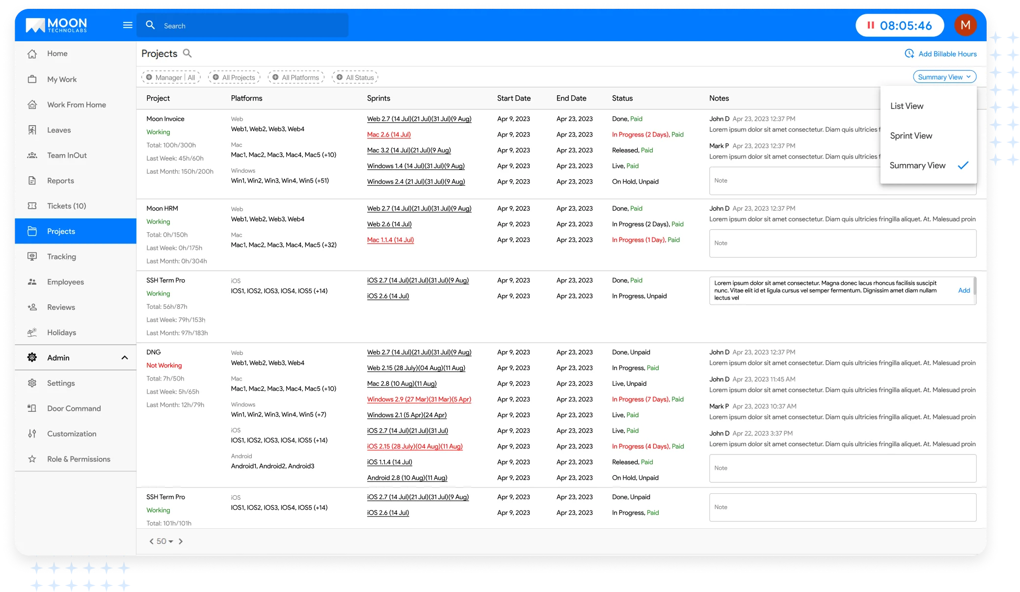 Project Summary View