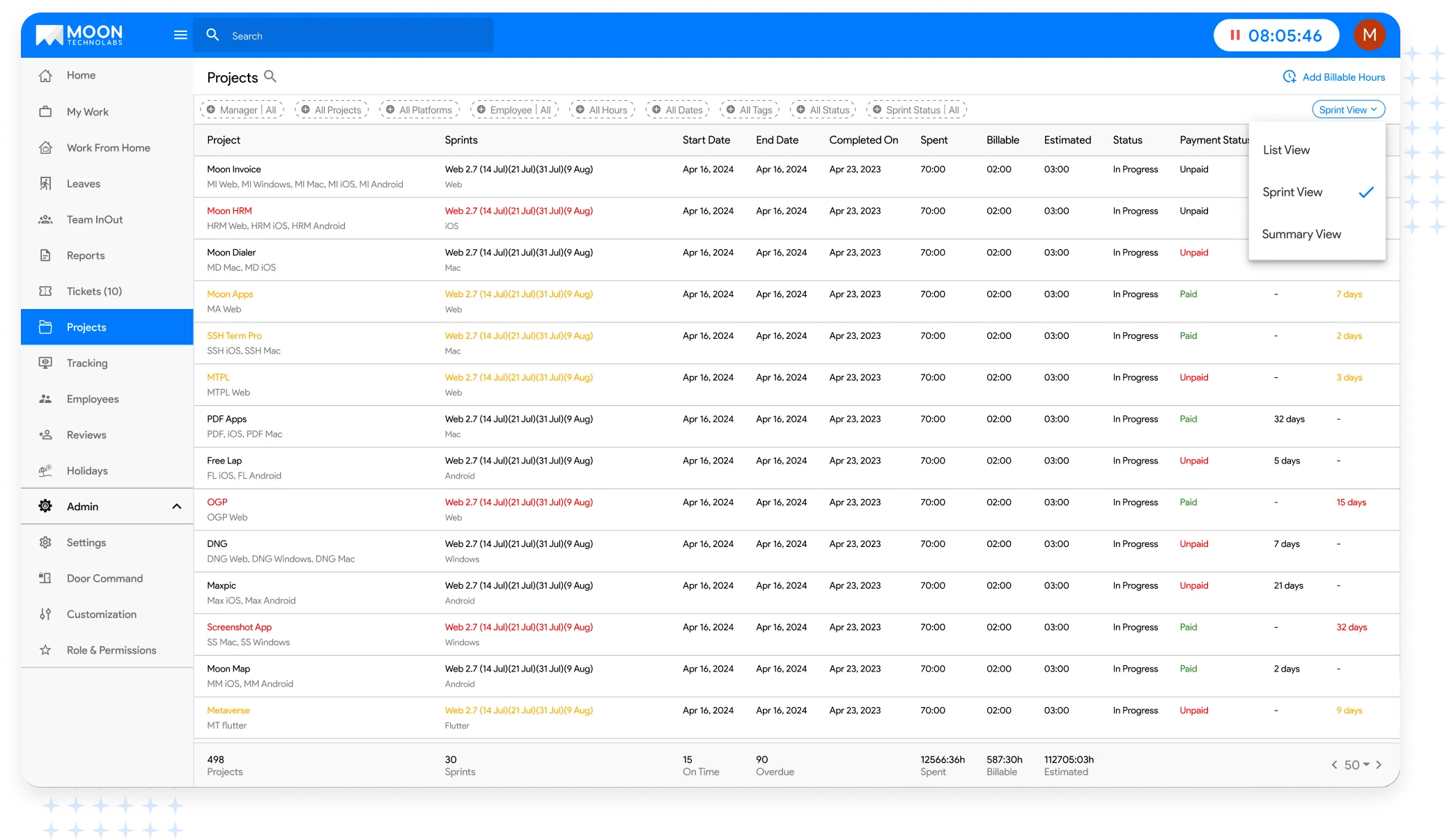 Project Sprint View