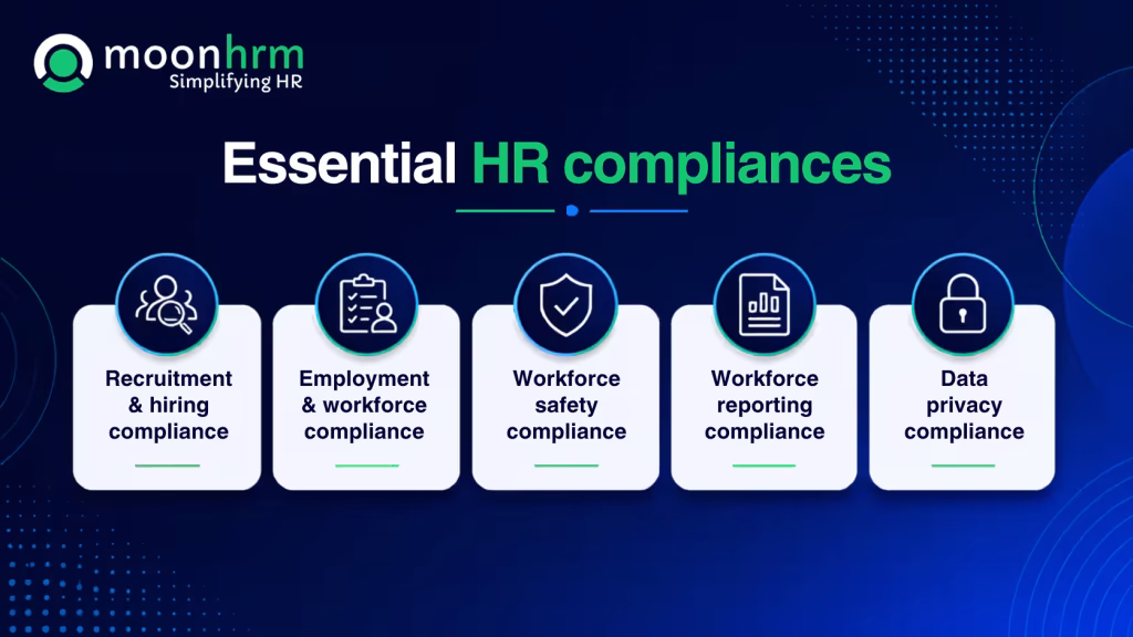 Essential HR Compliance