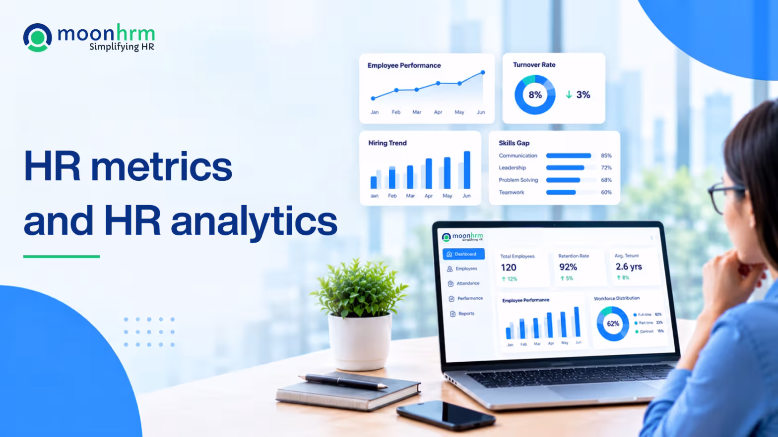 HR metrics and HR analytics