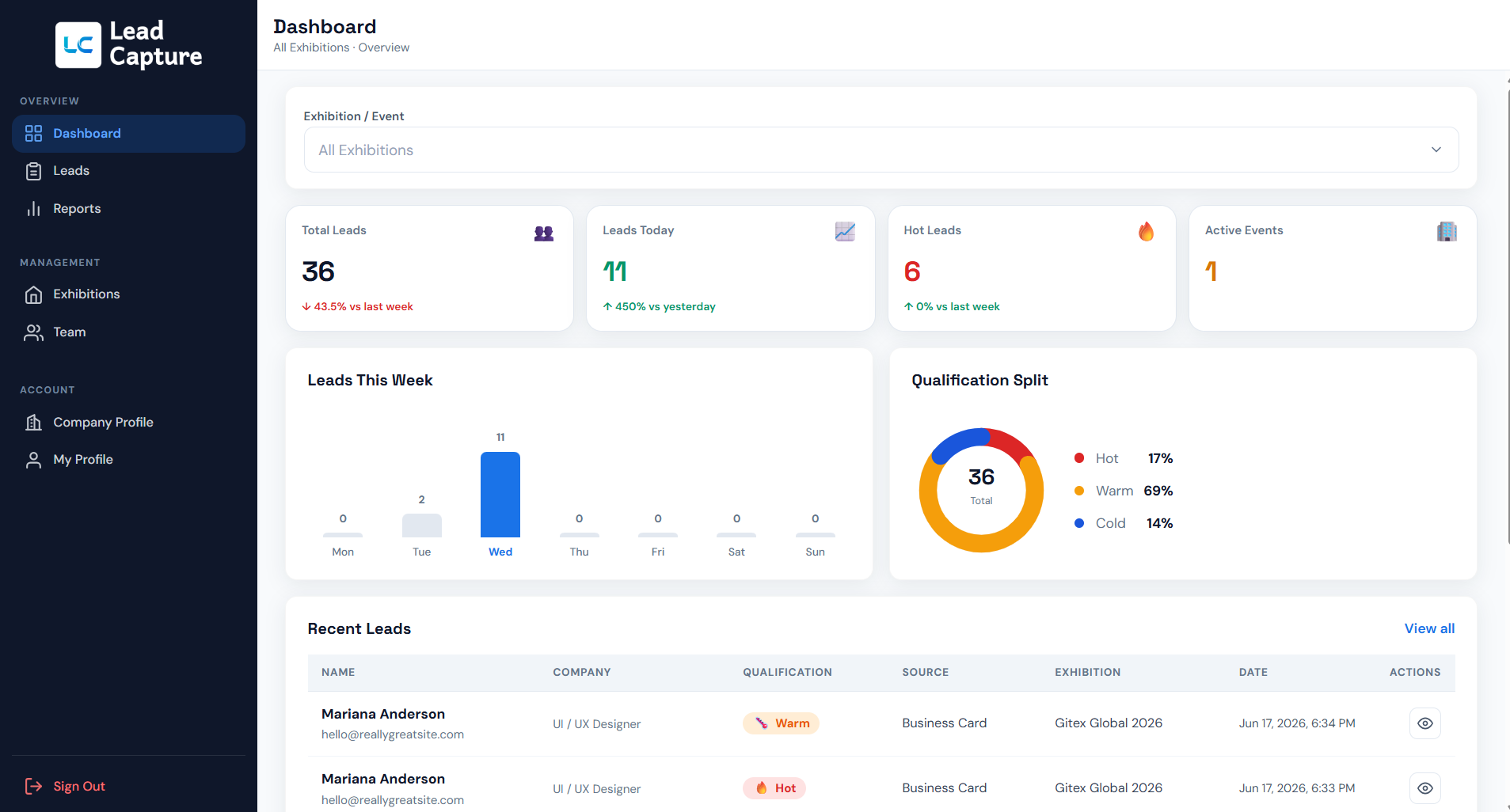 Dashboard