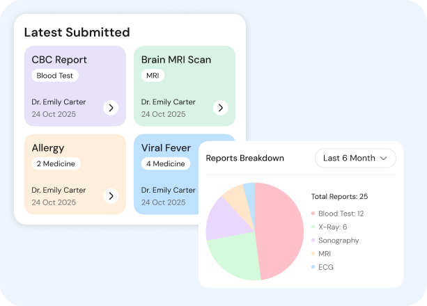 overview-of-latest-reports