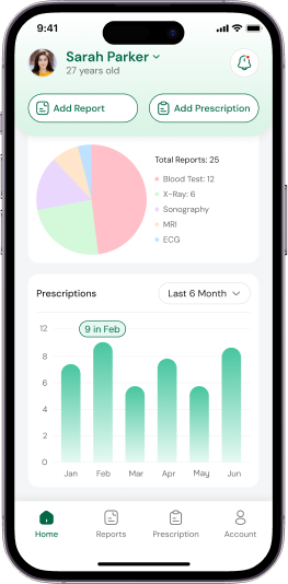 handle-your-medical-report-smartly