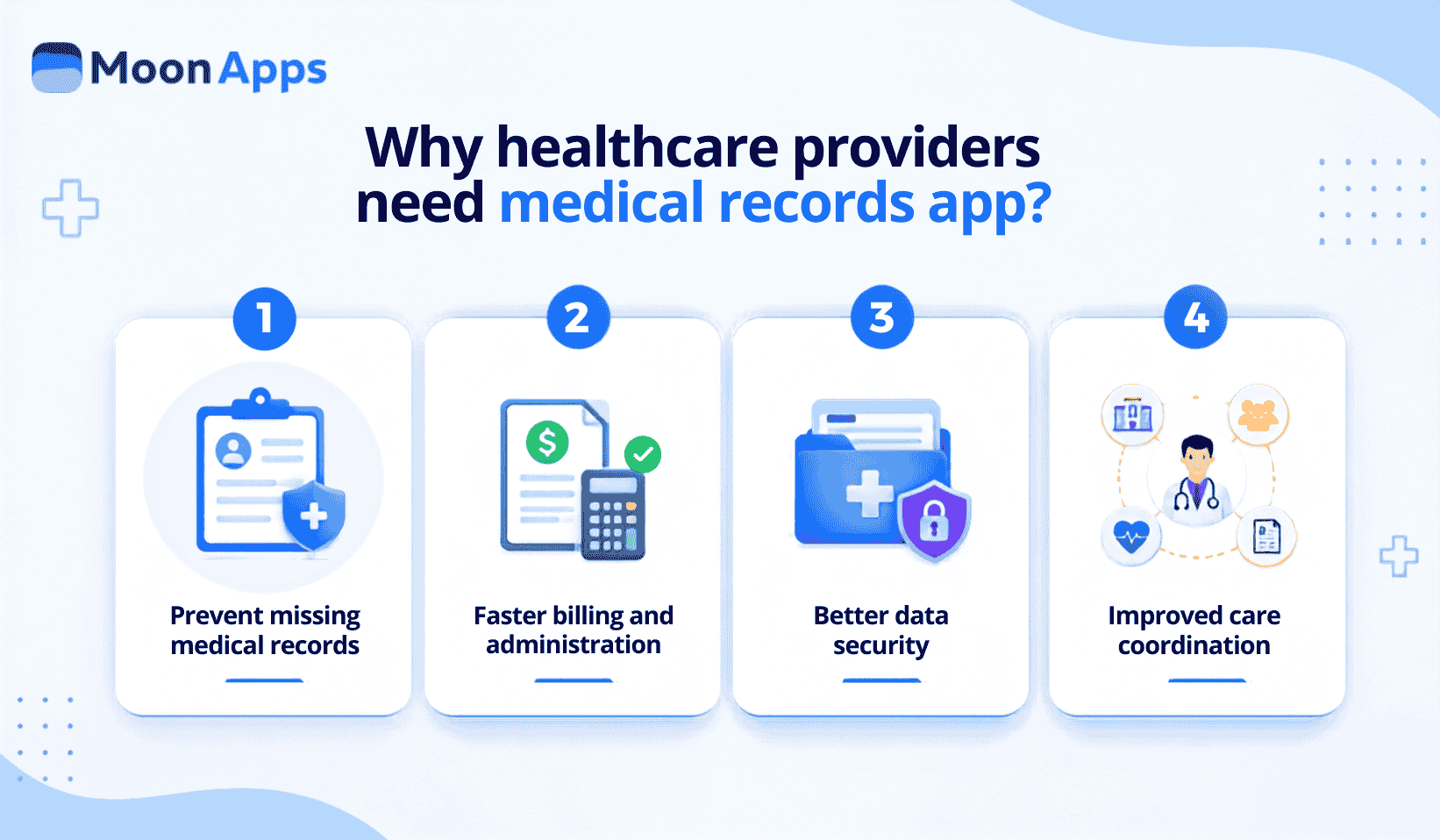 Why healthcare providers need medical records app