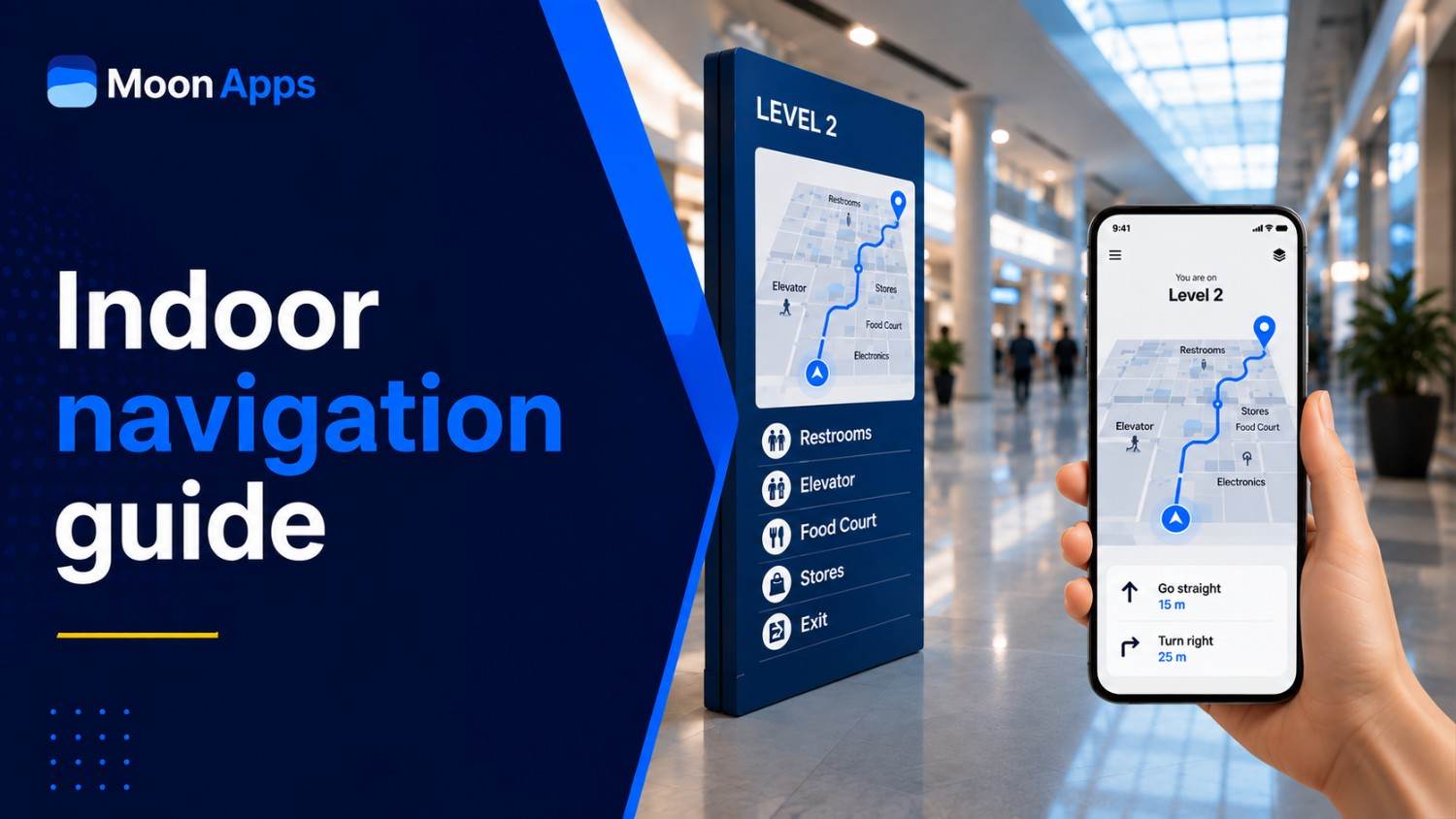 Indoor navigation: How it works, technologies and benefits